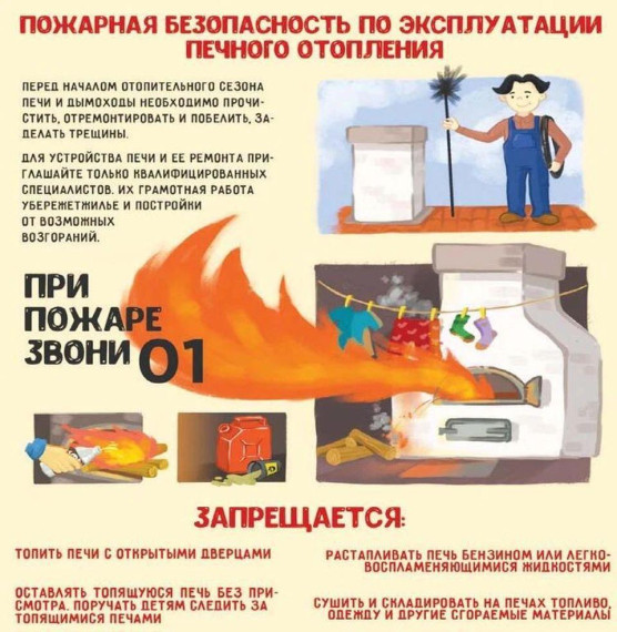 Информация о профилактике в отопительный период. Информация о профилактике в отопительный период.